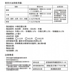 アミノ酸魚肥料