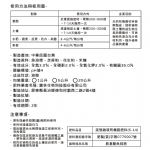 胺基酸魚精肥